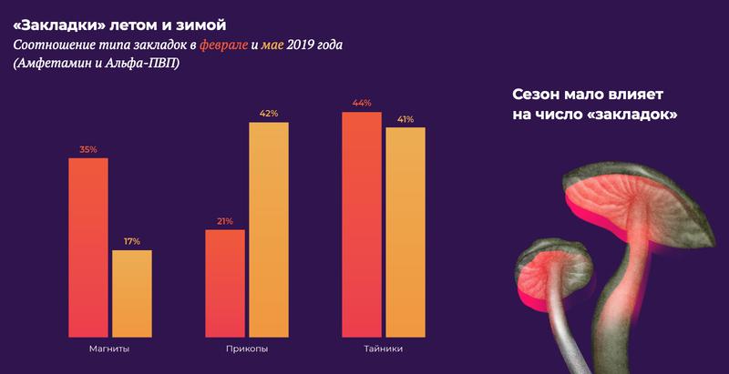 Кракен ссылка на сайт com