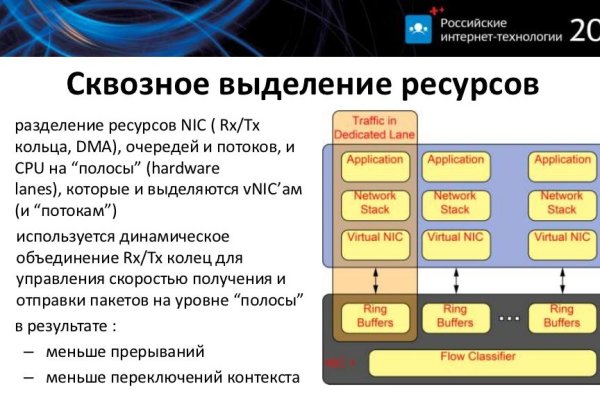 Кракен маркет даркнет только через торг