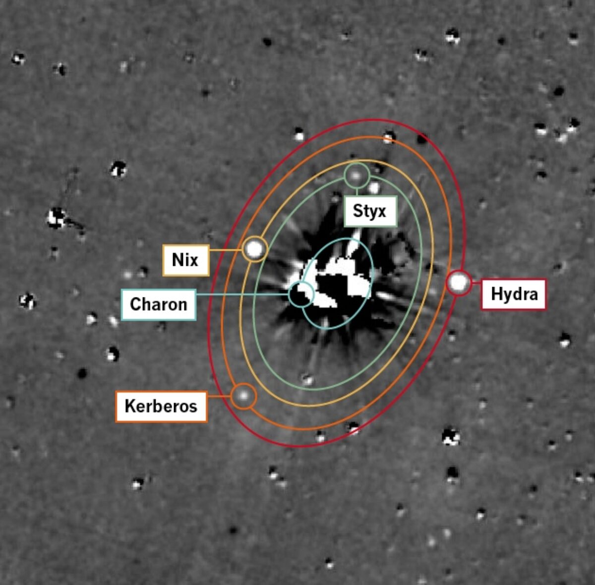 Kraken официальный сайт вход