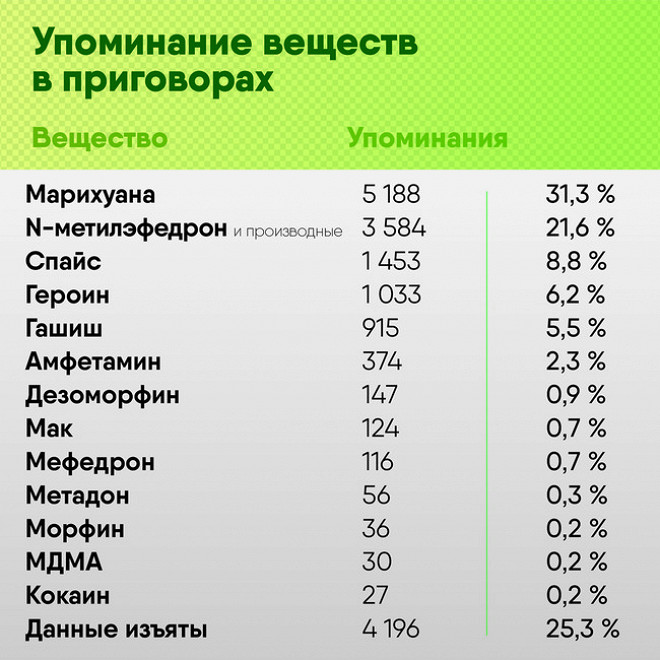 Вход на кракен зеркало